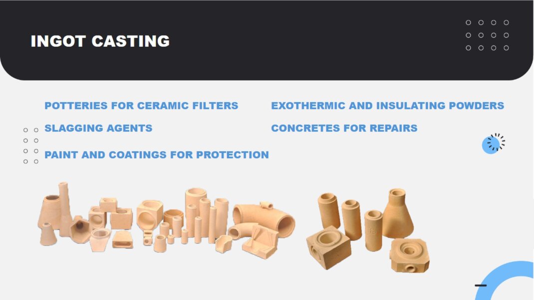 POTTERIES FOR CERAMIC FILTERS, SLAGGING AGENTS, <br />PAINT AND COATINGS FOR PROTECTION, XOTHERMIC AND INSULATING POWDERS, CONCRETES FOR REPAIRS 