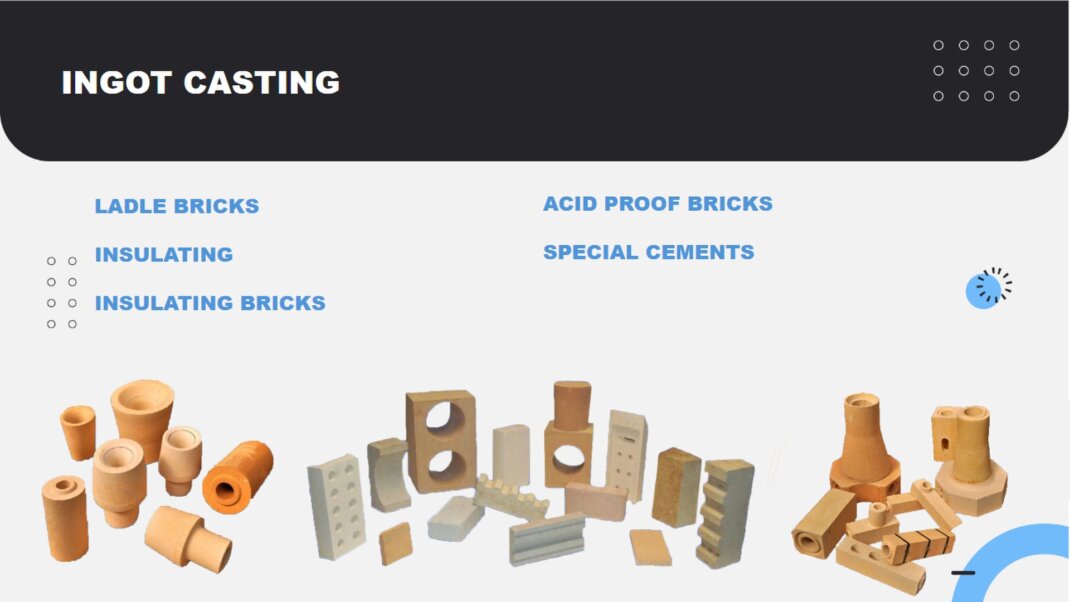 LADLE BRICKS, INSULATING, INSULATING BRICKS, ACID PROOF BRICKS, SPECIAL CEMENTS 