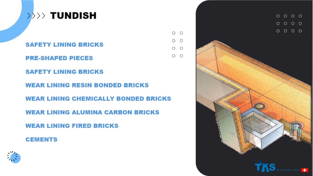 SAFETY LINING BRICKS, PRE-SHAPED PIECES, SPECIAL PIECES, NOZZLES, SAFETY LINING CASTABLES, WEAR LINING