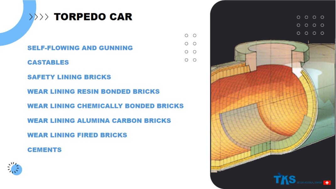 SELF-FLOWING AND GUNNING, CASTABLES, <br />SAFETY LINING BRICKS, WEAR LINING RESIN BONDED BRICKS, WEAR LINING CHEMICALLY BONDED BRICKS, WEAR LINING ALUMINA CARBON BRICKS, WEAR LINING FIRED BRICKS, CEMENTS