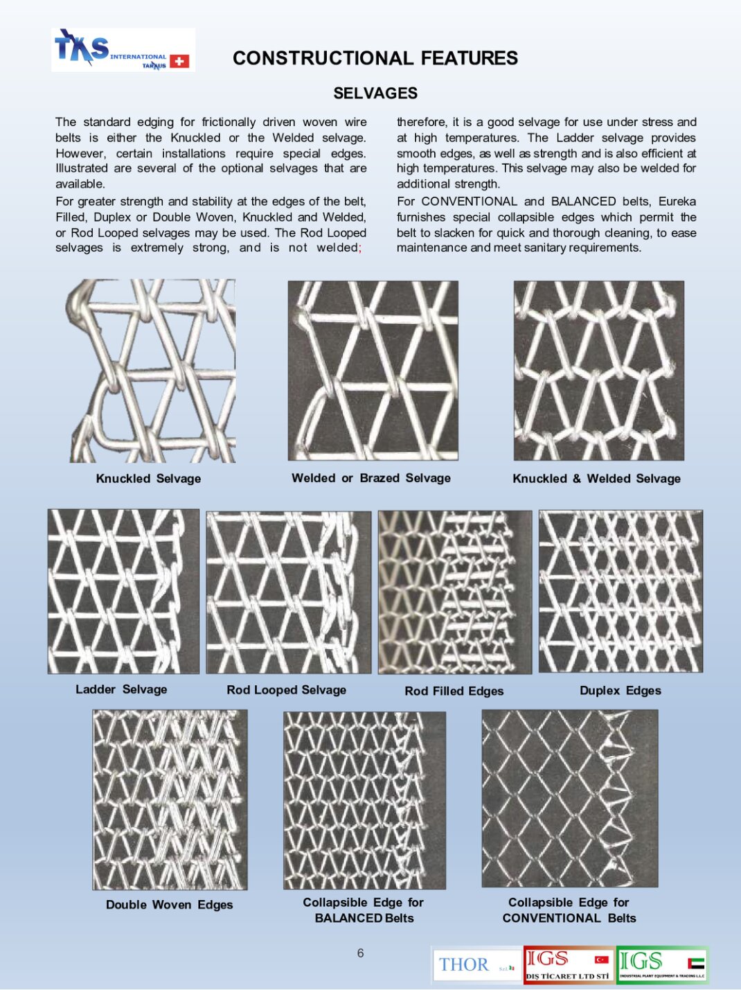 The standard edging for frictionally driven woven wire belts is either the Knuckled or the Welded selvage. However, certain installations require special edges. Illustrated are several of the optional selvages that are available.