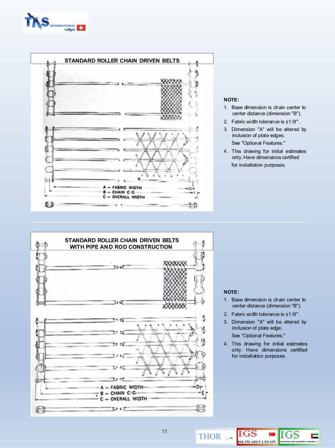 STANDARD ROLLER CHAIN DRIVEN BELTS WITH PIPE AND ROD CONSTRUCTION