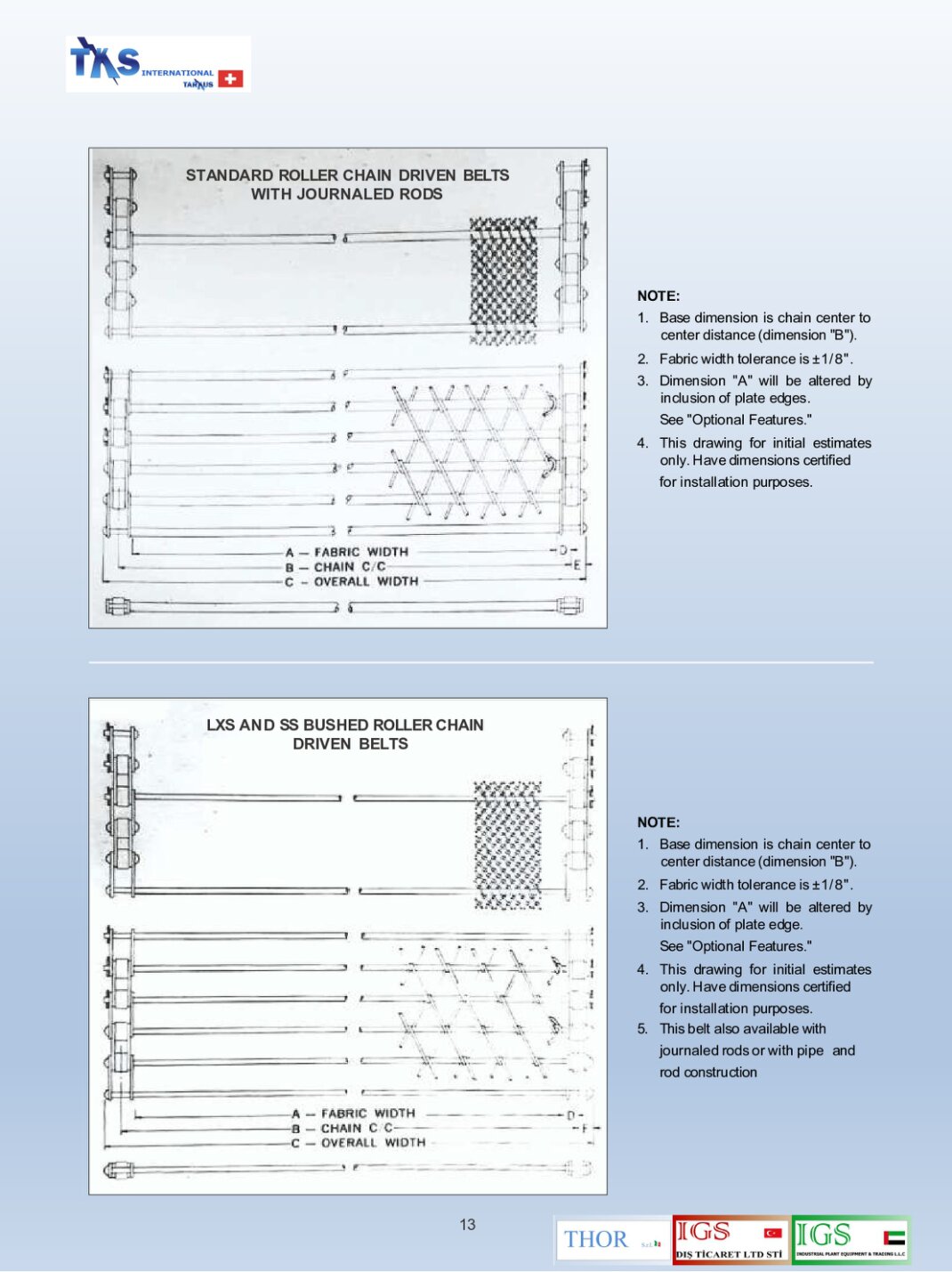 LXS AND SS BUSHED ROLLER CHAIN DRIVEN BELTS