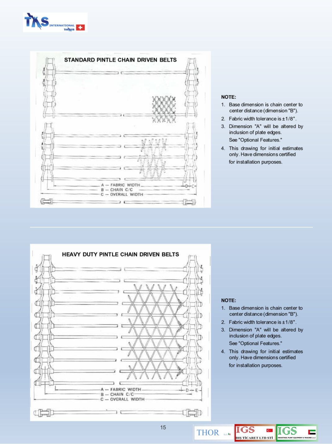 HEAVY DUTY PINTLE CHAIN DRIVEN BELTS